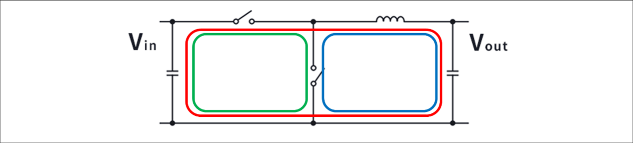 图1 降压型开关稳压器的热回路