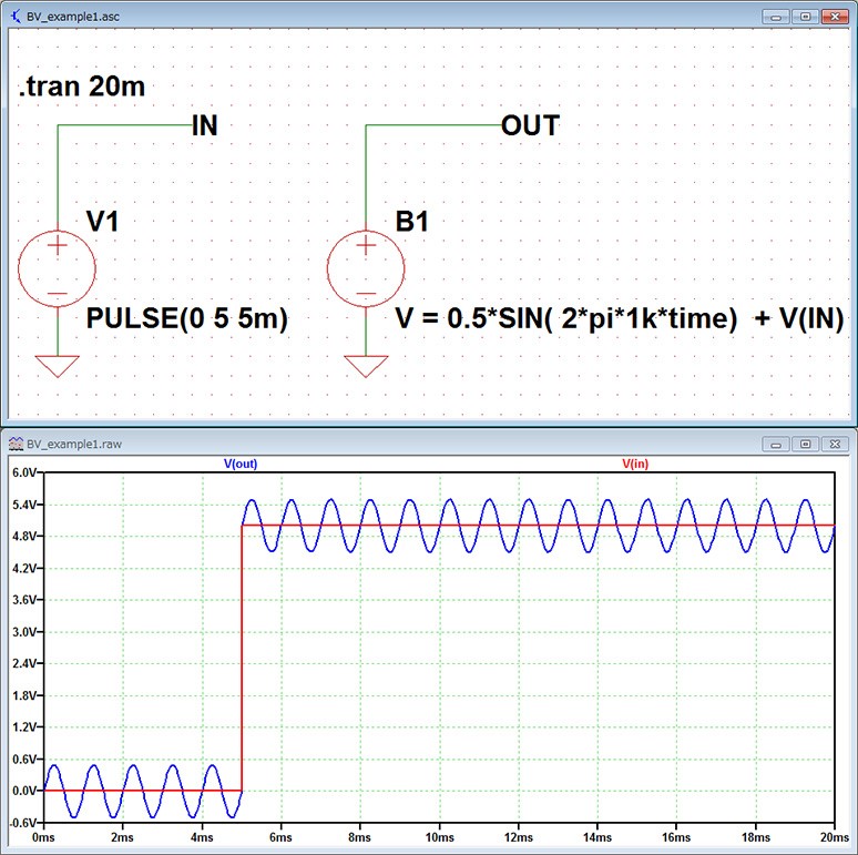 图3 行为电压源实现脉冲和正弦波的复合波形.png